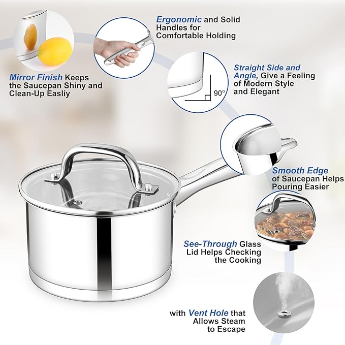 TeamFar 3qt Tri-ply Stainless Steel Saucepan