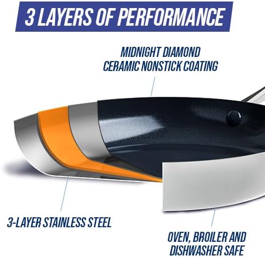 Blue Diamond Triple Steel 1.6QT Nonstick Saucepan