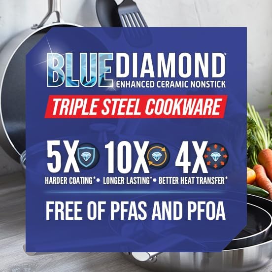 Blue Diamond Triple Steel 1.6QT Nonstick Saucepan