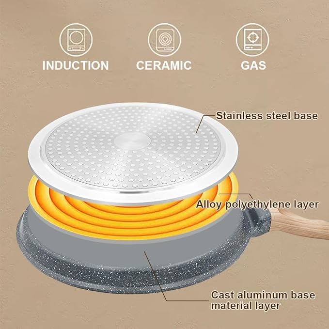 CrepeMaster 10" Multi-Use Nonstick Pan - Black