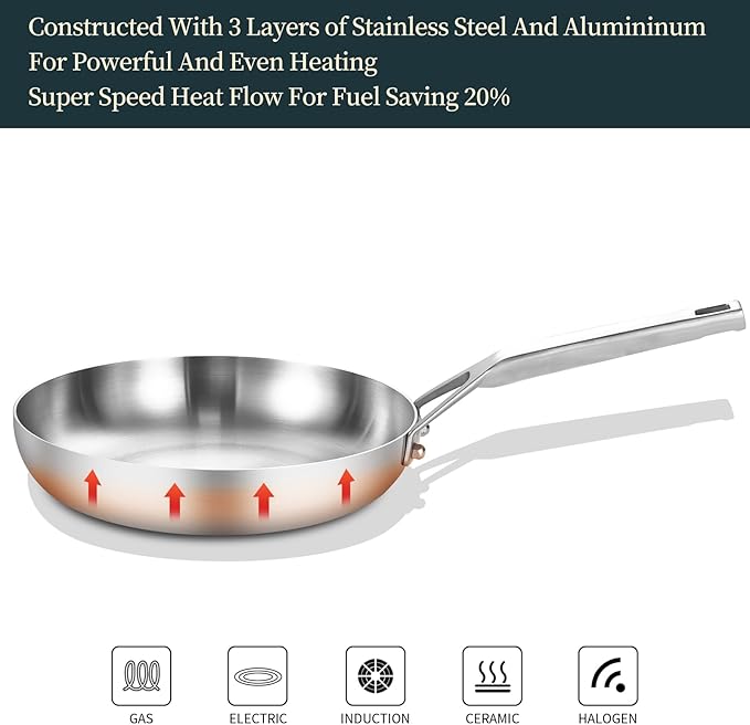 Yeksum Dual-Size Stainless Steel Skillet Pair, Induction and Oven Safe