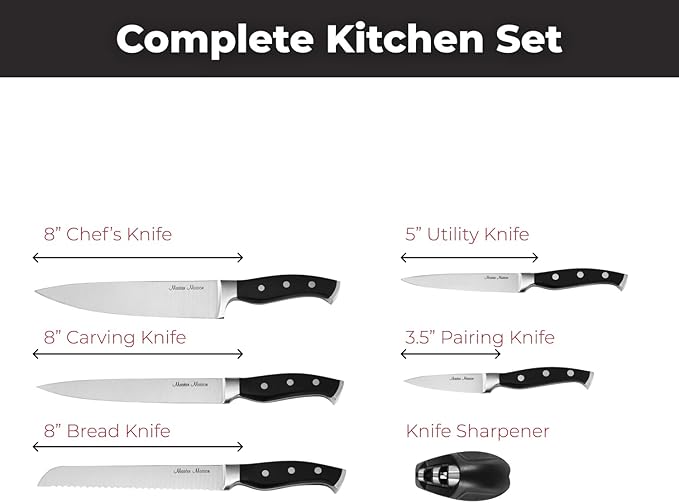 ChefMaster 7-Piece German Steel Knife Set with Block