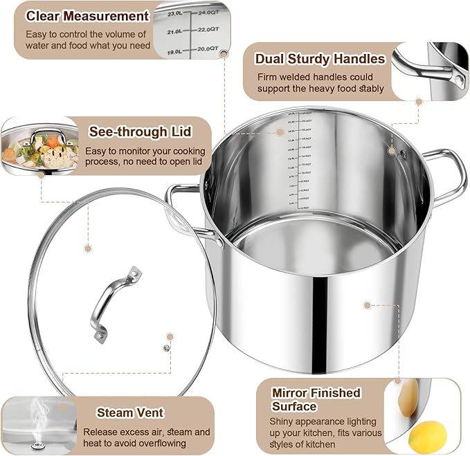 Chef's Choice 24QT Stainless Steel Stockpot with Glass Lid
