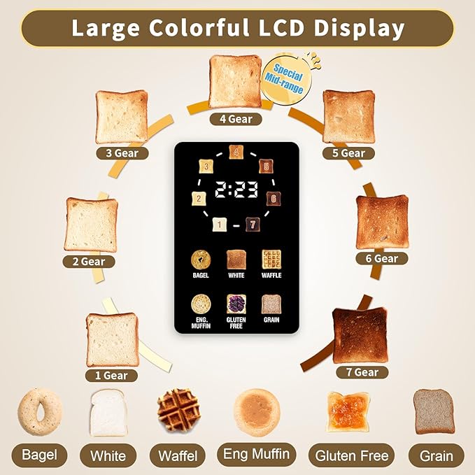 SEEDEEM 2-Slice Smart Toaster with Touchscreen and Fast Heating