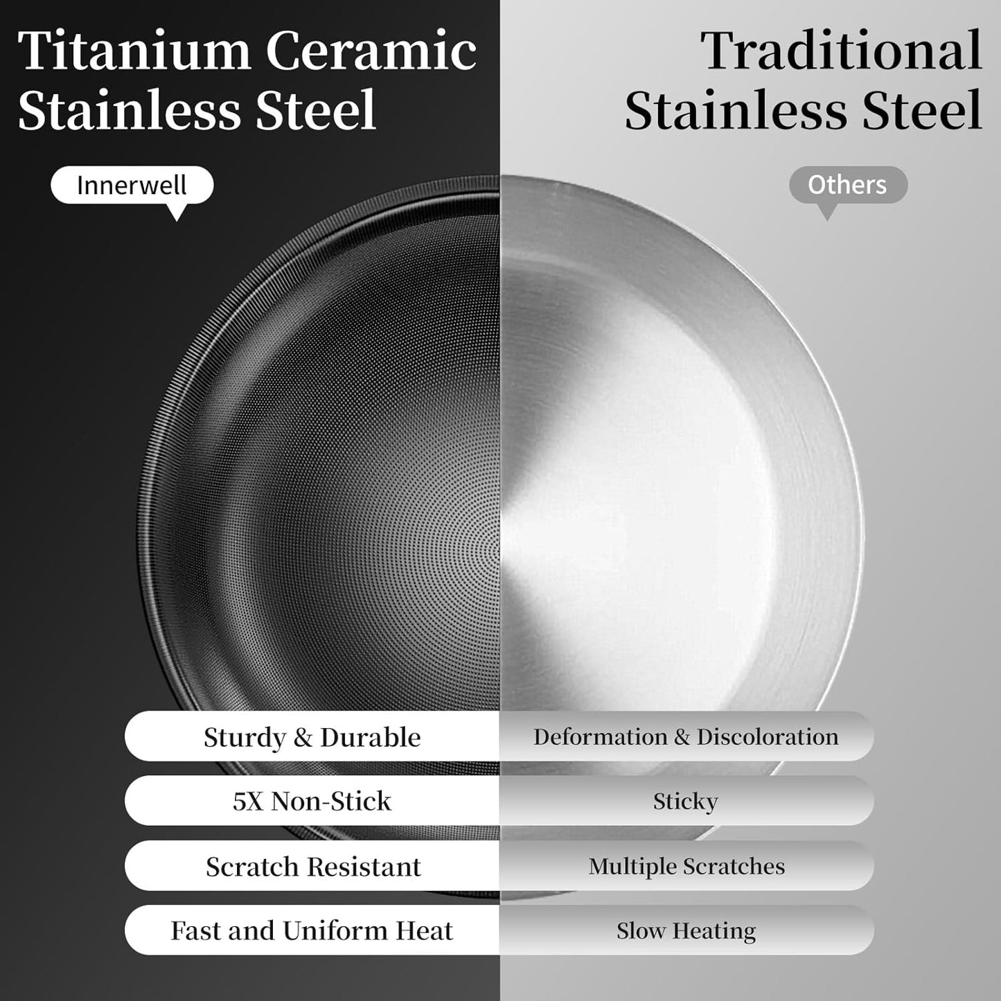 Elegance Stainless Steel Fry Pan Trio with Lids