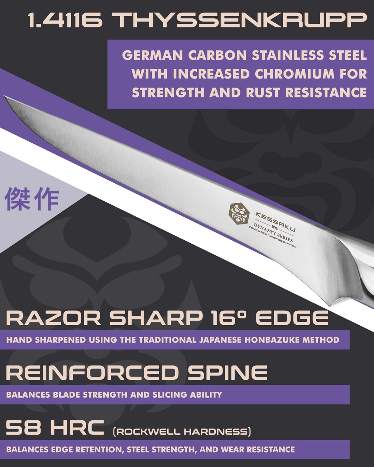 KESSAKU Boning Knife - 6 inch - Dynasty Series - Razor Sharp Kitchen Knife - Forged ThyssenKrupp German High Carbon Stainless Steel - G10 Garolite Handle with Blade Guard