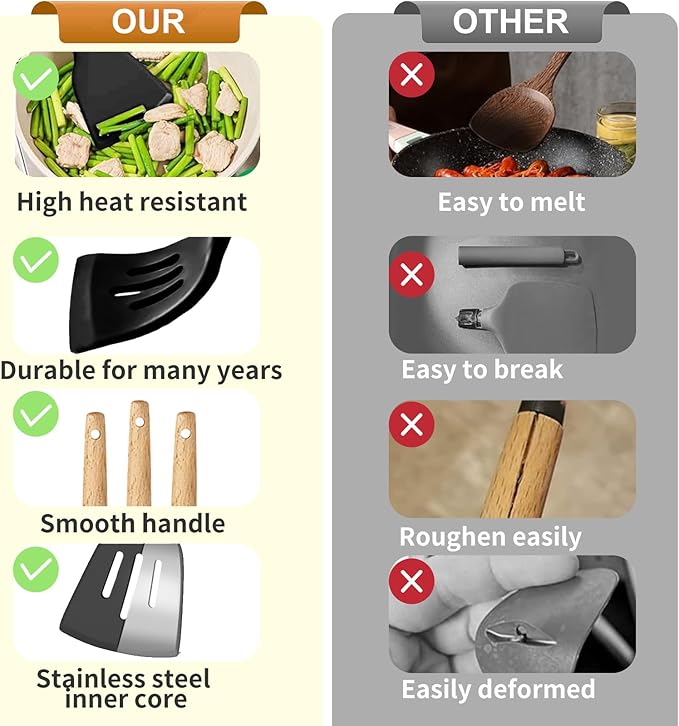 Silicone Cooking Utensils Set 22 PCS Kitchen Utensils Set 446℉ Heat Resistant Non-Stick Silicone Cooking Kitchen Utensils with Wooden Handle Kitchen Gadgets Tools Set for Nonstick Cookware