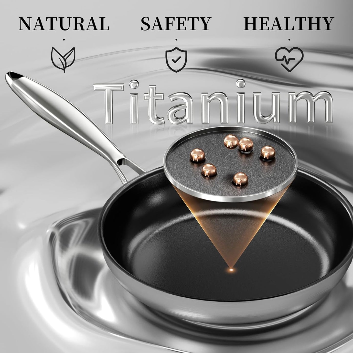 Titanium Ceramic Nonstick Skillet Set with Lids