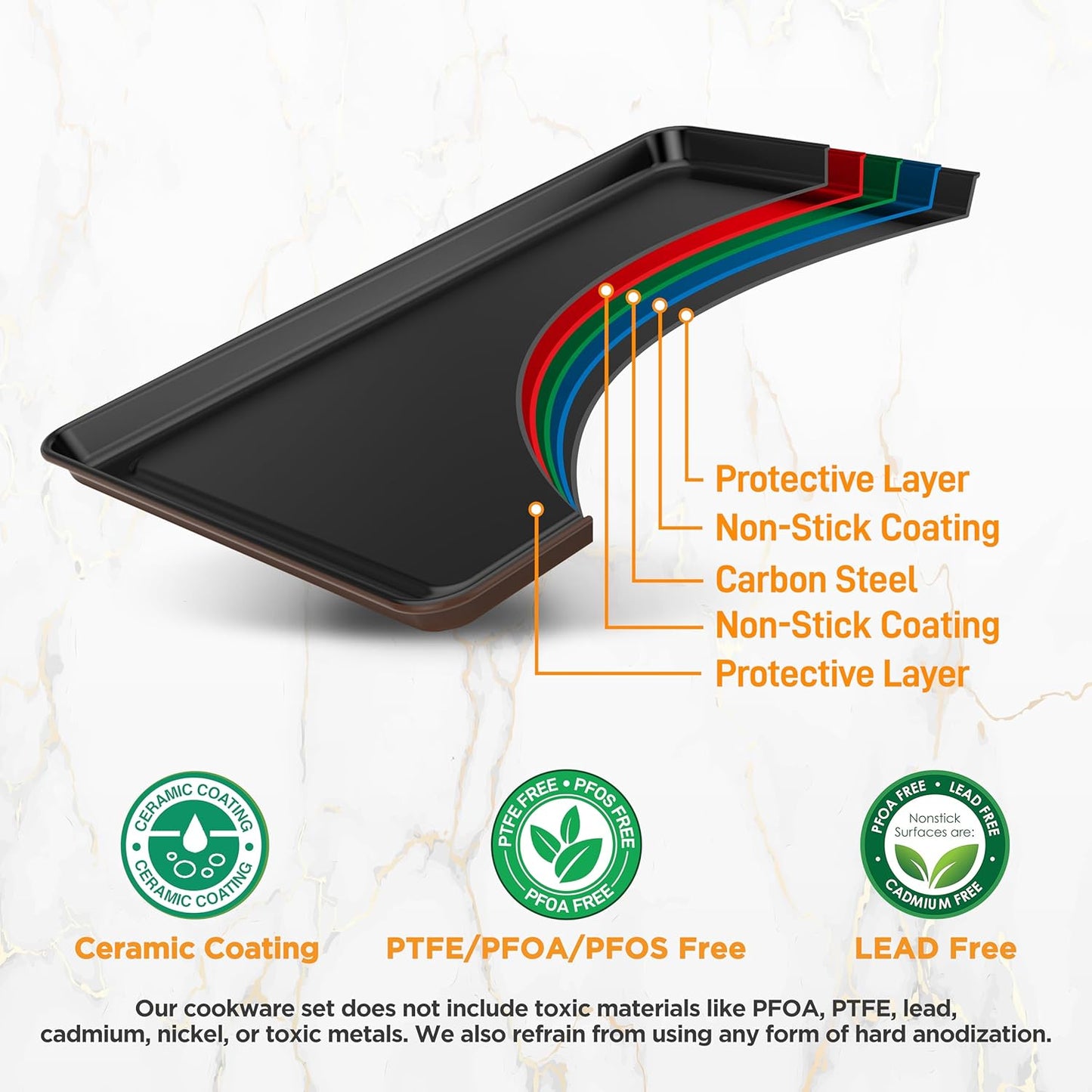 NutriChef 8-Piece Deluxe Bakeware Set - Nonstick & Oven-Safe