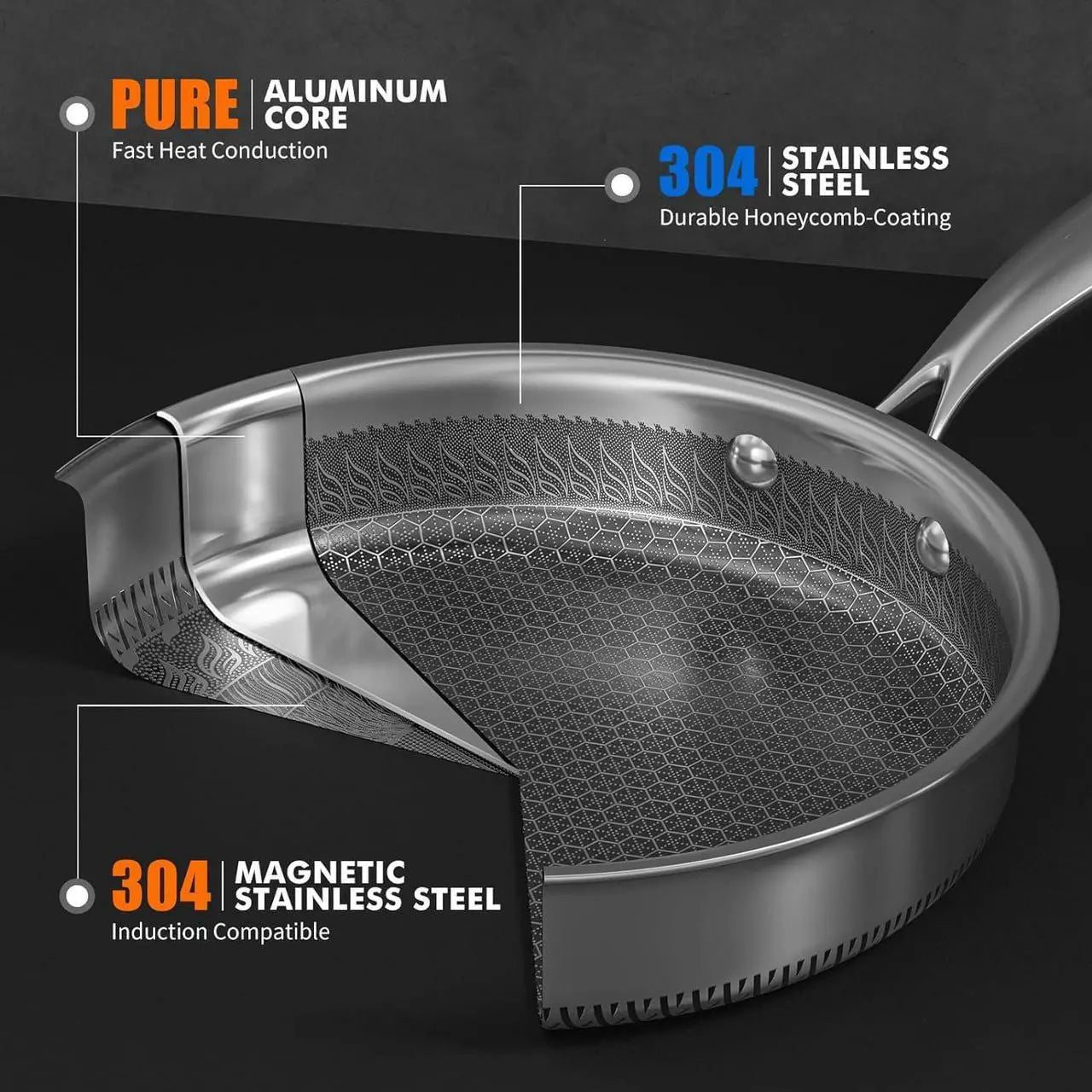 AuFranc® Deluxe Nonstick Cookware Set